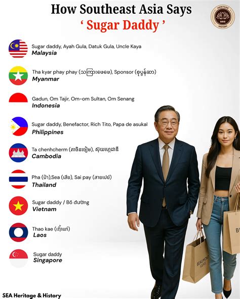 SEA Heritage & History added a... - SEA Heritage & History