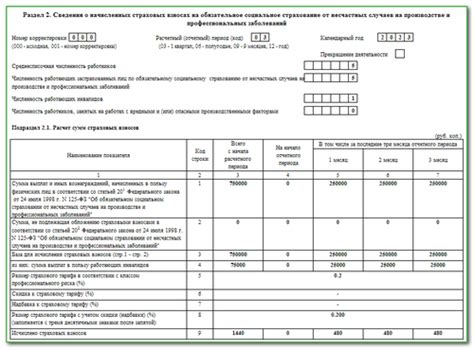 ЕФС-1 за 1 квартал 2023 года: образец, срок сдачи