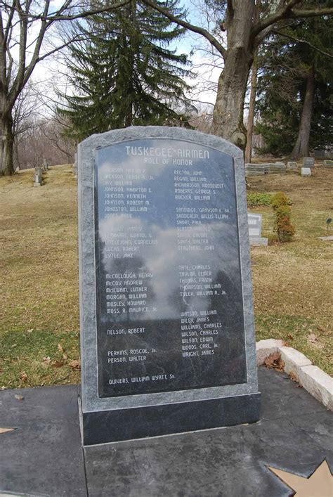 Tuskegee Airmen Memorial of Greater Pittsburgh | CAF RISE ABOVE