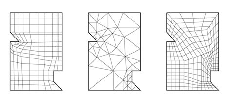 Types Of Meshes A Structured B Unstructured And C Download Scientific Diagram