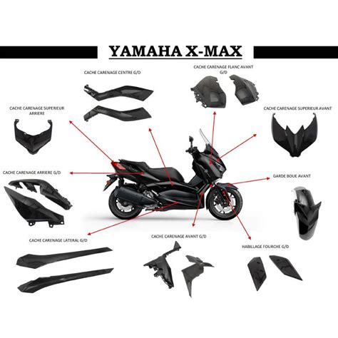 CARROSSERIE CARENAGE MAXISCOOTER ADAPTABLE YAMAHA 125 300 400 XMAX 2018