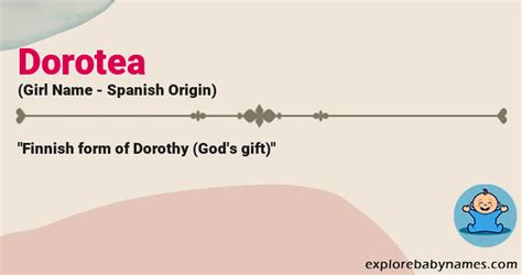 Dorotea Name Meaning, Origin, Pronunciation, and Ranking