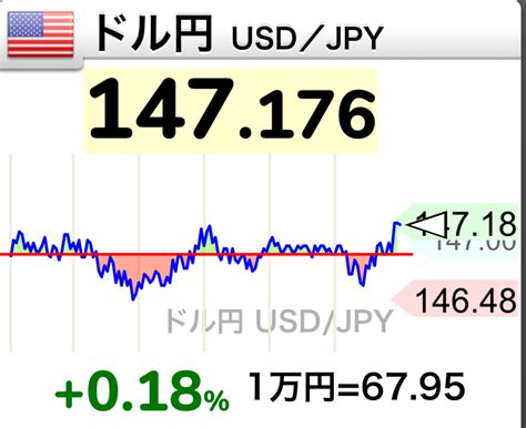 日経225先物オプション実況スレ51806