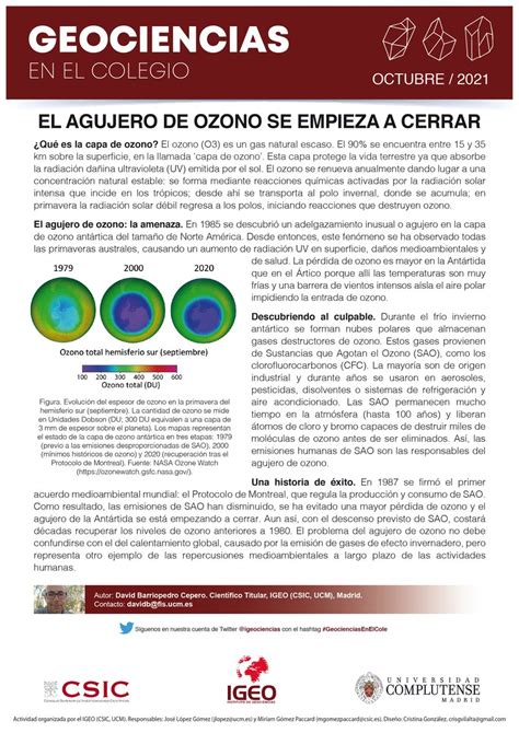 Igeo Csic Ucm On Twitter En 1985 Se Descubrió Un Adelgazamiento