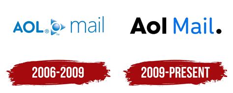 aol mail logo symbol meaning history png brand