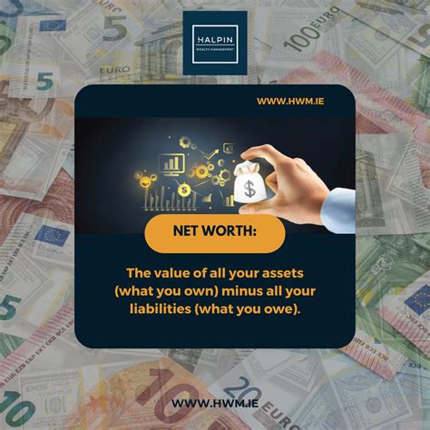 how do you know your net worth