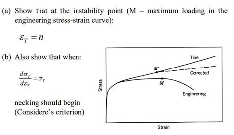 Solved A Show That At The Instability Point M Maximum Chegg