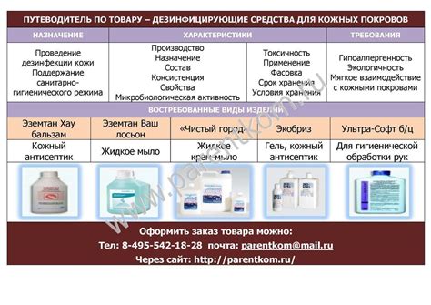 Дезсредства для кожных покровов | Справочник медицинских изделий ...