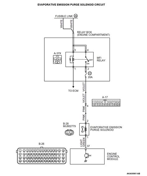 dtc p evaporative emission control system purge control valve