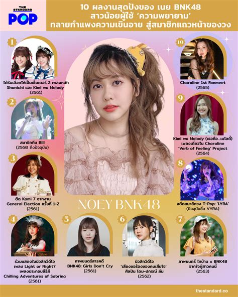 10 ผลงานสุดปังของ เนย Bnk48 สาวน้อยผู้ใช้ ‘ความพยายาม ทลายกำแพงความ