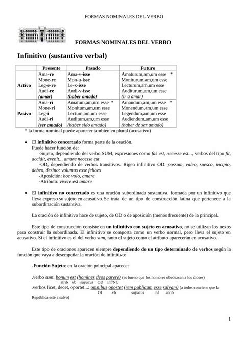 Pdf Infinitivo Sustantivo Verbal Pdf Fileformas Nominales Del