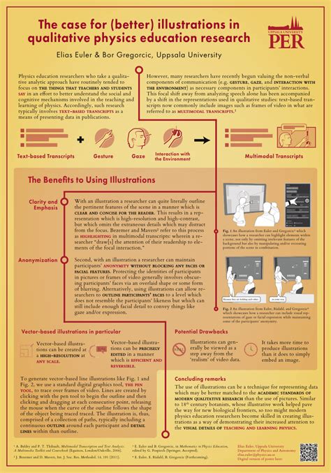 PDF The Case For Better Illustrations In Qualitative Physics