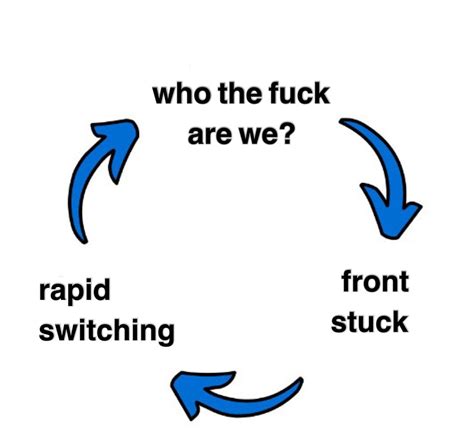 Vice On Twitter Does Anyone Else Go Thru This Lil Cycle Or Is It Just