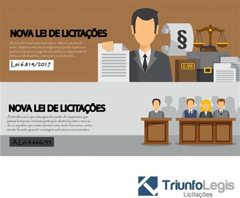 Nova Lei de Licitações Triunfo Legis