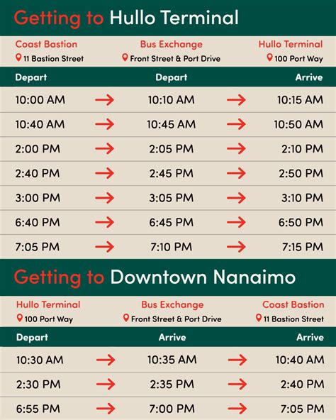 Shuttle Bus Schedule Hullo