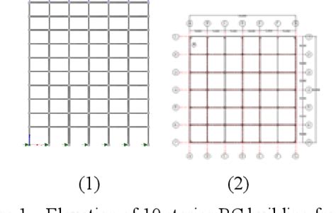 Figure 1 From Assessing Seismic Performance Of Mid Rise Reinforced