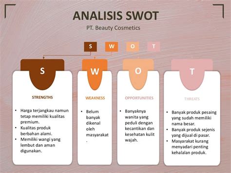 Contoh Konsep Rapat Bisnis Rapat Peluncuran Produk Baru