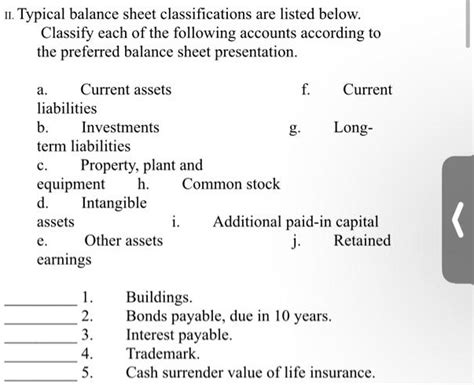 SOLVED Typical Balance Sheet Classifications Are Listed Below