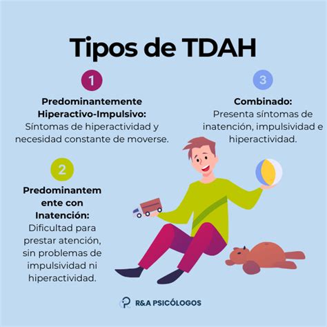 Tdah Definición Síntomas Causas Y Tratamiento Randa Psicólogos