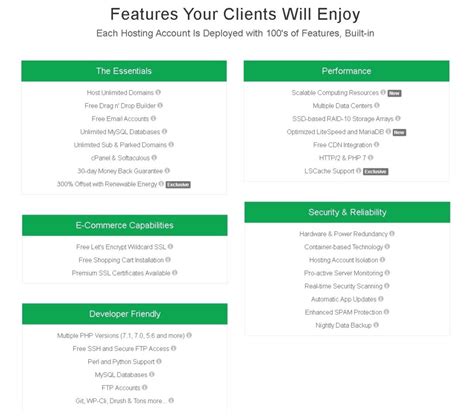 Which Is The Cheap And Best Hosting For Resellers
