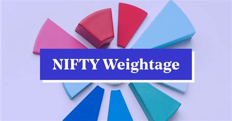 Nifty 50 Index List Of Nifty 50 Constituents Weightage In 2024