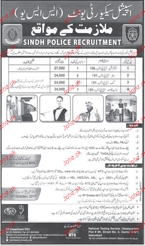 Sindh Police Recruitment 2024 Job Advertisement Pakistan