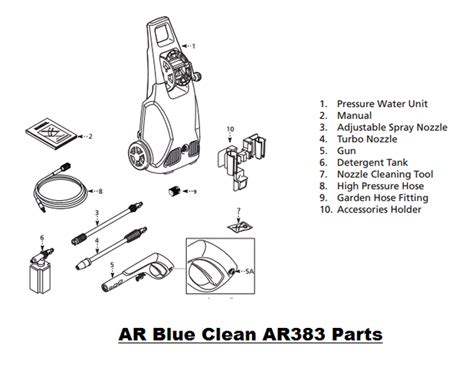 Sun Joe Pressure Washer Parts Diagram