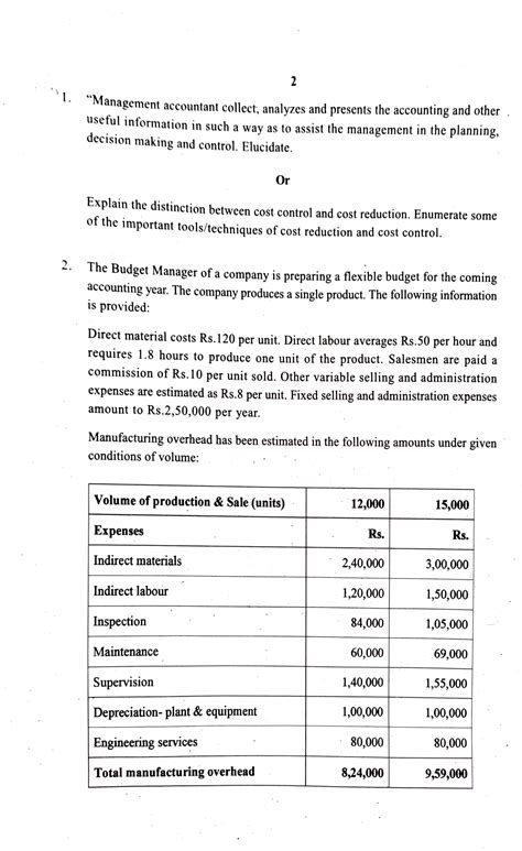 Solution Management Accounting Question Paper 2022 Du Sem 5 Studypool