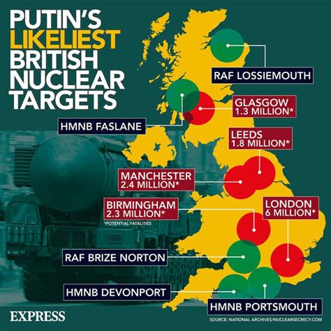 Ukraine War The Uk Regions Vulnerable To Russian Nuclear Attack Uk News Uk