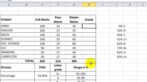 How To Calculate Grade In Ms Excel In Hindi Youtube