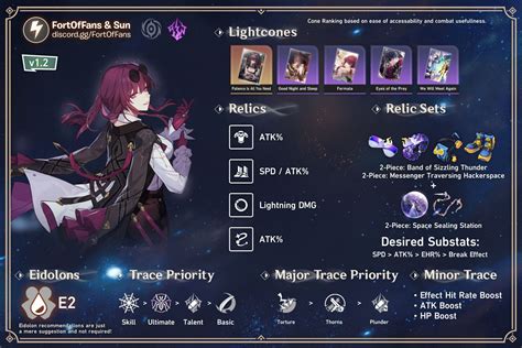 Kafka Build And Character Sheet Guide Honkai Star Rail Hoyolab