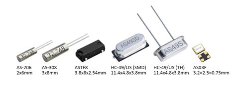 The Role Of Quartz Crystal Oscillators In G Networks Quarktwin