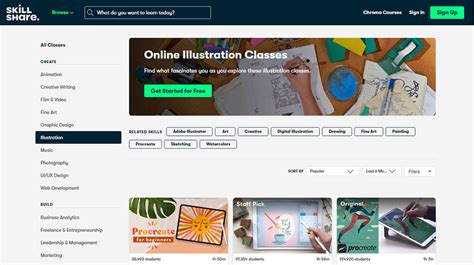 Most Popular Skillshare Classes 50 Best Skillshare Courses Tangolearn