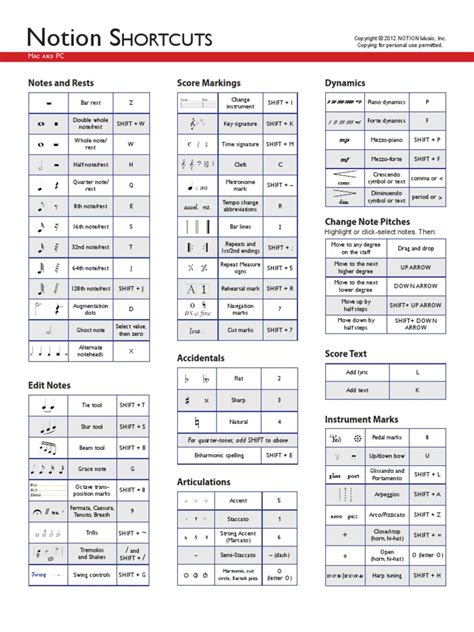 Notion 4 Shortcuts | Music Theory | Musicology