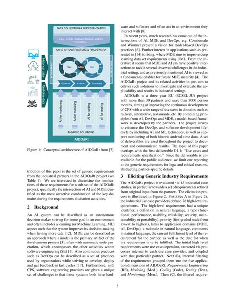 Industrial Requirements For Supporting Ai Enhanced Model Driven