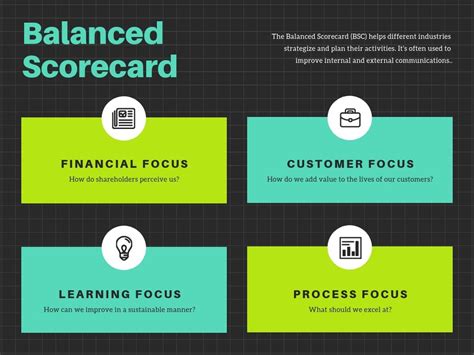 Crea Una Balanced Scorecard Online Gratis Con Canva