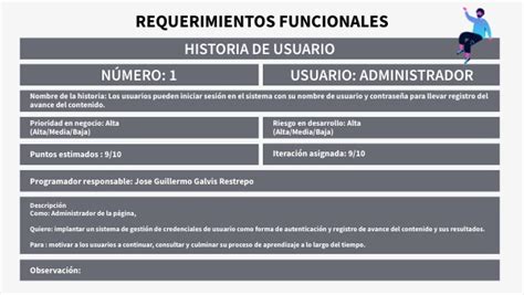 Requerimientos Funcionales Y No Funcionales