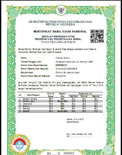 Contoh Sertifikat Hasil Ujian Nasional Sma Tahun 2016 ~ Oase Pembelajaran