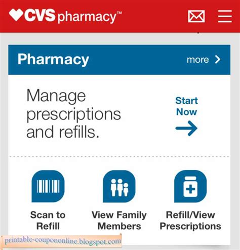 Printable Coupons 2021: Cvs Pharmacy Coupons