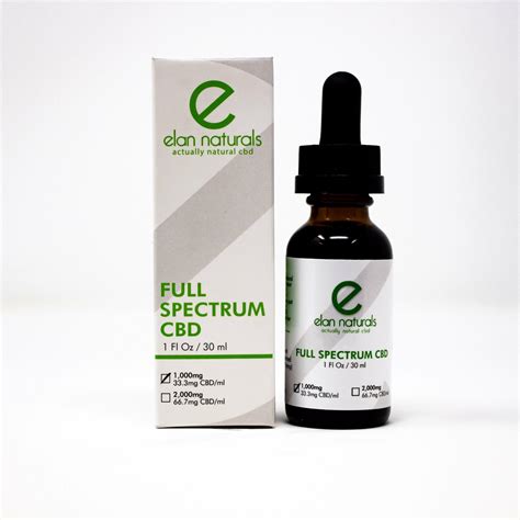 Shop Full Spectrum Cbd Oil Tinctures Elan Naturals