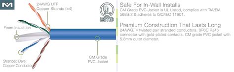 Mediabridge Ethernet Cable Feet Supports Cat Cat E Cat