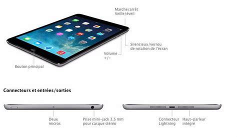 Ipad Mini Retina Fiche Technique