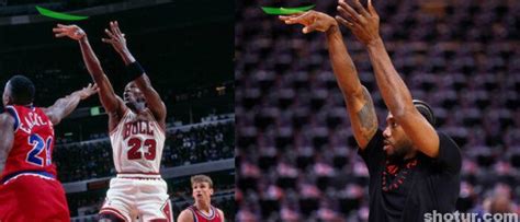 How To Kawhi Leonard Shooting Form Comparison With Michael Jordan