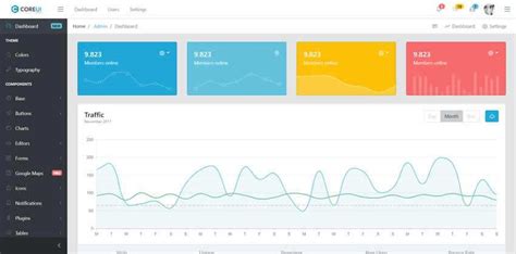 20 Free Bootstrap Dashboard & Admin Templates