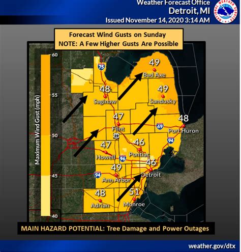 High Wind Warning Issued For Part Of Michigan High Wind Watch For Larger Area