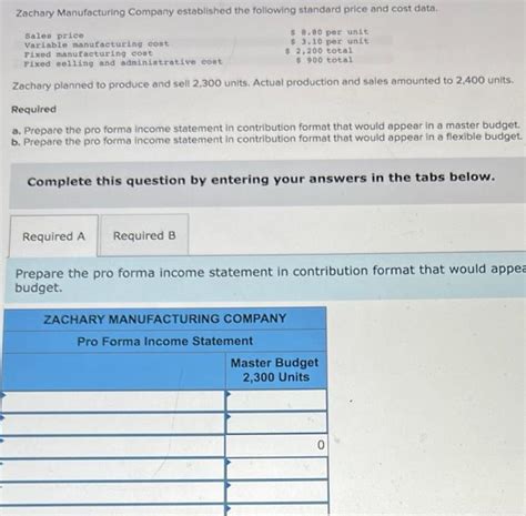 Solved Zachary Manufacturing Company Estabilshed The Chegg