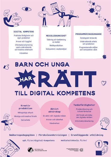 Barn Och Unga Har Rätt Till Digital Kompetens Utbildningsstyrelsen