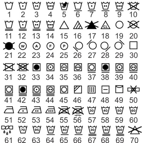 Laundry Stamps