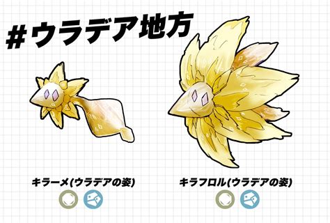 On Twitter Rt Susukirishima Fakemon