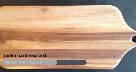 Best Wood For Cutting Boards